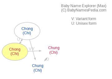 嬱破日是什麼意思